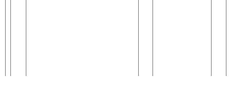 Barogramm